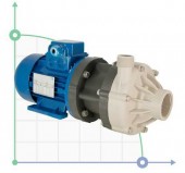 Pompe à entraînement magnétique DM 06 PP, VITON, 0,25 kW Pompe à entraînement magnétique DM 06 PP, VITON, 0,25 kW