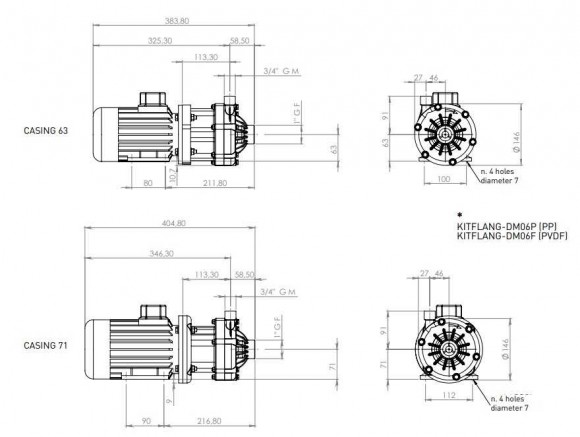 Magnetic coupling pump 06 DM PP, VITON, 0,25 kW Magnetic coupling pump 06 DM PP, VITON, 0,25 kW