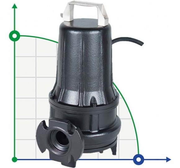 Tauchpumpe Dreno GX-EX 50-2/110 T mit Schneidsystem
