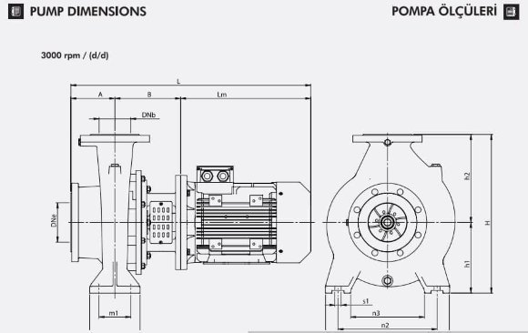Pompa odśrodkowa monoblokowa ETKF-M 80-160, 22 kW, 3000