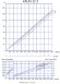 Pompe doseuse de colle et application en production ATLAS DOS 12.2-01-0.75 HP-1.29-1400-80-A-VITON