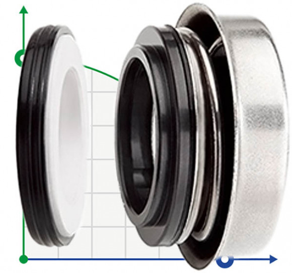 Joint d'huile de pompe à moteur R-6B 12, CAR/CER, NBR, 304