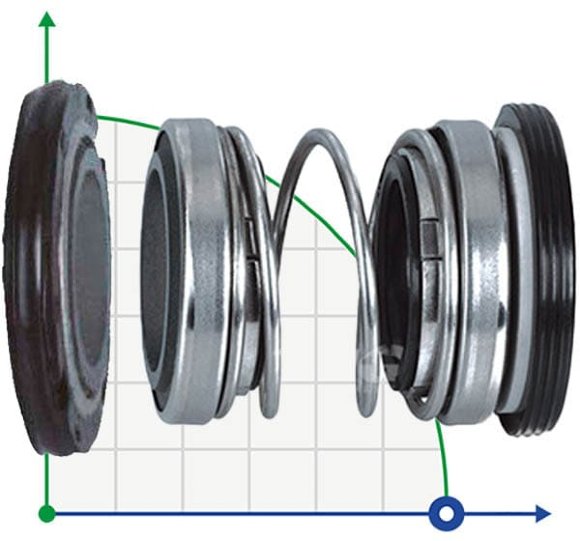 Sello del eje de la bomba doble R-4702 30, CAR/SIC/SIC/SIC, VITON, 304