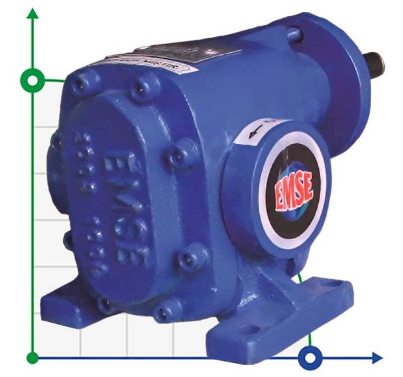 EMSE EDP 1003 Pompa zębata do żywicy żrącej, 1 cal, 3 m3/h, bez silnika