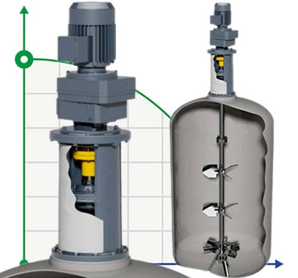 Mikser współosiowy GREATWALL MIXERS seria GMC o mocy do 90 kW 0,1~160 obr./min