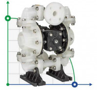 Bomba neumática de diafragma DP 05 PP/N*B - PB/N*B Bomba neumática de diafragma DP 05 PP/N*B - PB/N*B