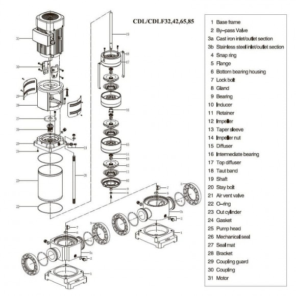 CDLF 32-30, AISI 304, Ex насос для спирта, алкоголя, дистилятов, расстворителей, погонов, эфиров