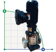 CDLF 150-60-1, AISI 304, Ex насос для растворителя взрывозащищенный
