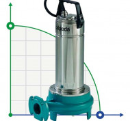 Bomba de aguas residuales con trituradora Calpeda GQNM 50-17 V230/50 Bomba de aguas residuales con trituradora Calpeda GQNM 50-17 V230/50