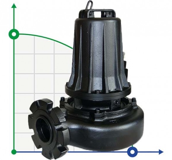 Pompe submersible Dreno AT 100/4/173 C.256 avec roue monocanal ouverte