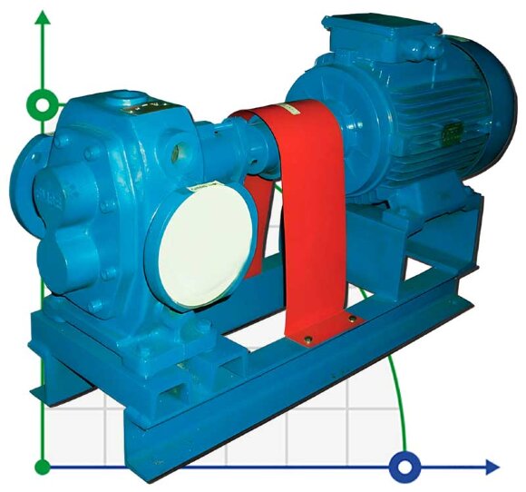 Bomba de engranajes para el bombeo de masilla motorizada EMSE EDP 1010, 1 1/2 pulgada, 10 m3/año, 3 bar, 3,0 kW, 1000 rpm, acero wuglceva
