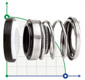 Sellos para bombas R-156 12, CAR/CER, NBR, 304 Sellos para bombas R-156 12, CAR/CER, NBR, 304