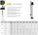 Veneroni LVE 10, 4 kW, 4m, 90 m3/h elektrische vertikale Pumpe