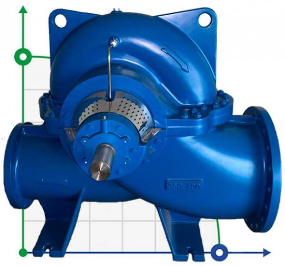 BSCE 125-315(3000) - Double Suction Split Case Pump Without Engine
