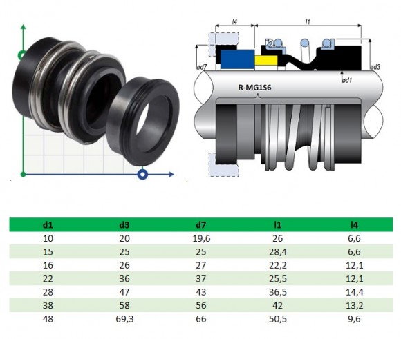 Uszczelnienie mechaniczne wału pompy KSB R-MG1S6 15, SIC/SIC, VITON, 304