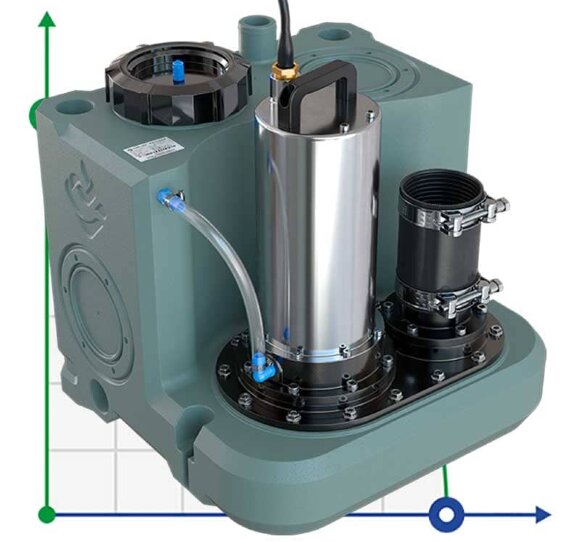 Station de pompage pour l'évacuation des eaux usées pour restaurants, cafés, bars avec télécommande AIZL-1500W Pro, 36/14,5, 1,5 kW, 220 V, 2 800 tr/min