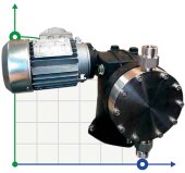 Pompe doseuse à membrane en acier inoxydable pour mélangeurs AQUA MVN, AISI 316L 252 l/h, 5 bar, 0,55 kW, 380 V