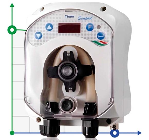 Bomba dosificadora peristáltica AQUA PDP SIMPOOL TIMER 1,4-01 - 230V - SANTOPRENE - BLANCA