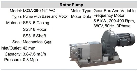 Pompe à cames pour liquides visqueux LQ3A-36-316/4/VC, 3,8-7,6 m3/h, 0,3 MPa, 5,5 kW, 200-400 tr/min, 380 V, 50 Hz, AISI 316 Pompe à cames pour liquides visqueux LQ3A-36-316/4/VC, 3,8-7,6 m3/h, 0,3 MPa, 5,5 kW, 200-400 tr/min, 380 V, 50 Hz, AISI 316