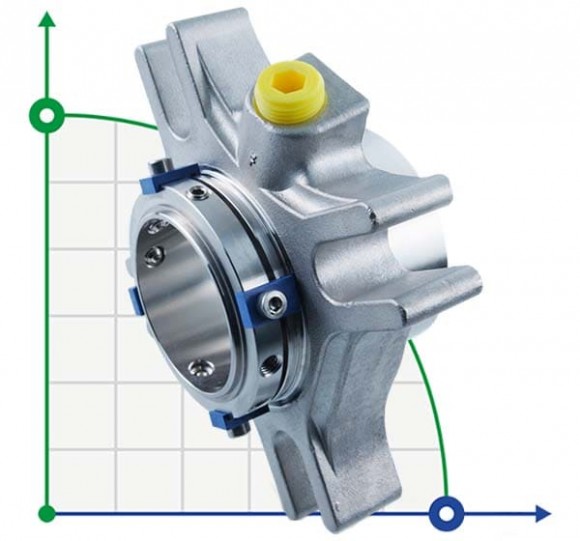 Картриджное уплотнение R-CARTEX(SN) 100, CAR/SIC, VITON, 304