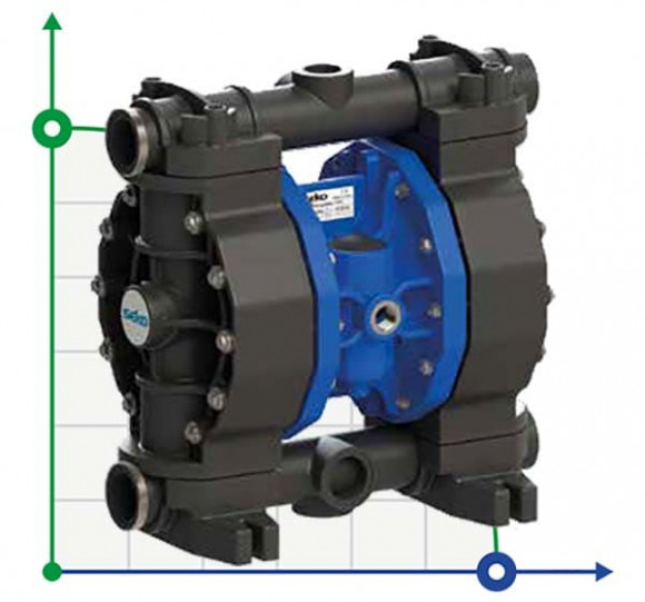 Pompe à membrane pneumatique SEKO Duotek AF250 PVDF