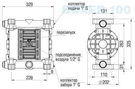 Пневматичний мембранний насос BOXER 100 PVDF IB100-FC-MTTFT-- Пневматичний мембранний насос BOXER 100 PVDF IB100-FC-MTTFT--