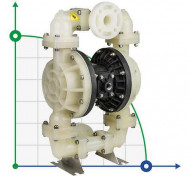 Bomba neumática de diafragma DP 15 PP/N*B - PB/N*B Bomba neumática de diafragma DP 15 PP/N*B - PB/N*B