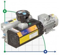 Вакуумный насос Zinisan ZYVP-040/1,1 масляный одноступенчатый