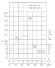 IRG TKG 100/200-18.5/2 (72/50), 18,5 kW, 2900 насос центробежный вертикальный