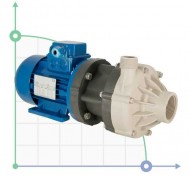 Bomba de accionamiento magnético DM 10 PP con motor eléctrico de 0,55 kW Bomba de accionamiento magnético DM 10 PP con motor eléctrico de 0,55 kW