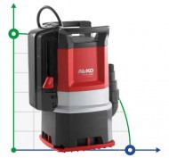 AL-KO Twin 14000 Premium Tauchpumpe für sauberes und schmutziges Wasser AL-KO Twin 14000 Premium Tauchpumpe für sauberes und schmutziges Wasser