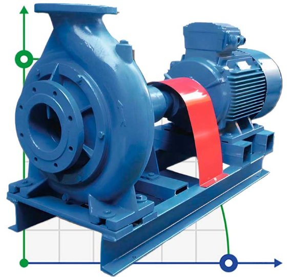 Jednostopniowa pompa wspornikowa ENP 100-250, 220m3/h, 60m, 55 kW, 3000 obr/min, stal węglowa, Ex, PLAN 01 API SEAL