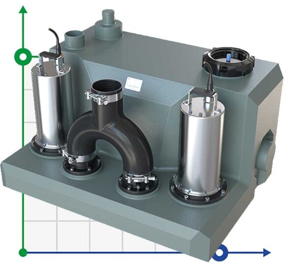 Abwasserhebeanlage mit zwei Pumpen und Bedienfeld AIZL-1500W Double, 30/13, 1,5 kW, 220V, 2800 U/min