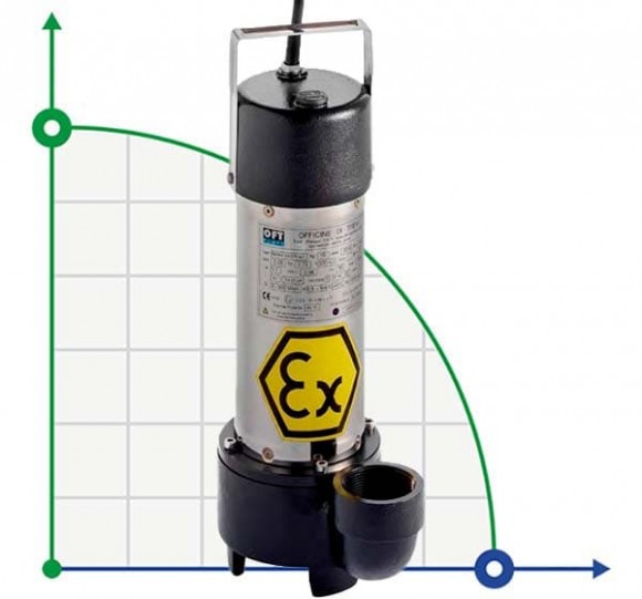 Погружной насос очистки емкостей ATEX DERBY EX 200, 380V