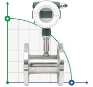 DN20 Flüssigkeitsturbinendurchflussmesser für Benzin PN16, 0,7-7 m3/h, 4-20mA Edelstahl AISI 316