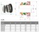 Gleitringdichtung Ebara R-LPS 20, CЕR/CAR, NBR, 304
