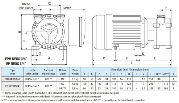 Vortex-Tintenpumpe LIVERANI EPH NEOS 3/4 + BY-PASS, 29 l/min, MF/L 0,22 kW, 2800 U/min, 220B, AISI 316, Seal Cer.-Grafit-NBR Vortex-Tintenpumpe LIVERANI EPH NEOS 3/4 + BY-PASS, 29 l/min, MF/L 0,22 kW, 2800 U/min, 220B, AISI 316, Seal Cer.-Grafit-NBR