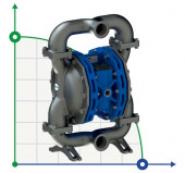 Bomba de diafragma neumática SEKO Duotek AF400 AISI316 Bomba de diafragma neumática SEKO Duotek AF400 AISI316