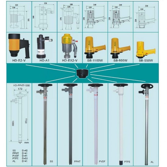 SB, 800W электродвигатель  к насосу для бочек с постоянной скоростью