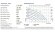 PHOENIX P252 PVDF SANTOPRENE+PTFE Pneumatyczna pompa membranowa do kwasu fluorowodorowego, 250 l/min