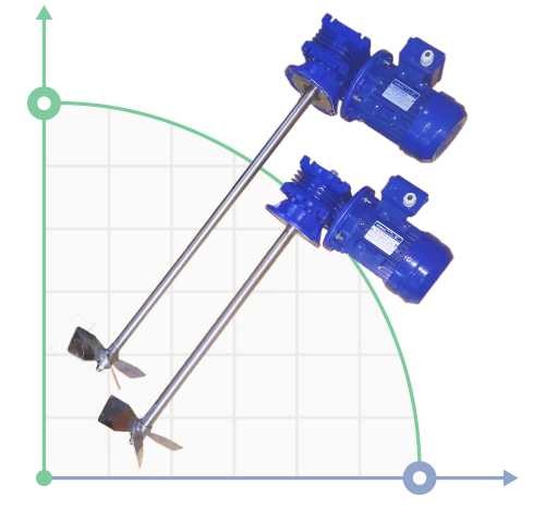 Мешалка из нержавеющей стали ML501095, 0,75 кВт, 95 об/мин