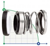 Uszczelnienie mechaniczne do pomp R-156 14, CAR/CER, EPDM, 304