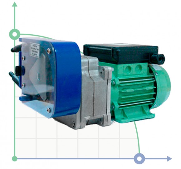 Peristaltic pump MP-8035.16