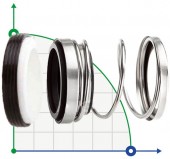 Gleitringdichtung R-31K 5/8, CAR/CER, EPDM, 304, N Gleitringdichtung R-31K 5/8, CAR/CER, EPDM, 304, N