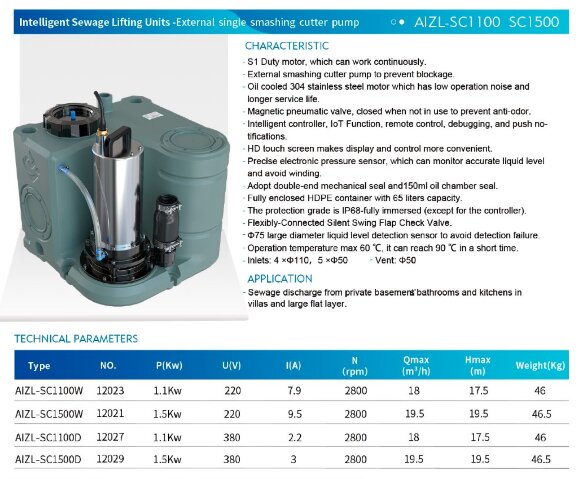Sewerage station for storage facilities, shelters, basements with cutting mechanism and control panel AIZL-SC 1500W, 19.5/19.5, 1.5 kW, 220V, 2800 rpm Sewerage station for storage facilities, shelters, basements with cutting mechanism and control panel AIZL-SC 1500W, 19.5/19.5, 1.5 kW, 220V, 2800 rpm