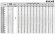 Bomba multietapa para tratamiento de agua EVX 45/4, 15 kW, 65 m3/h, 98 m, 380 V/T, AISI 304 (EBARA EVM)