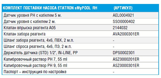 Pompa perystaltyczna ze zintegrowanym sterownikiem ePOOL PH 1,5-1,5 220/240V Santopren Pompa perystaltyczna ze zintegrowanym sterownikiem ePOOL PH 1,5-1,5 220/240V Santopren