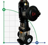 Bomba de mezcla agua-alcohol antideflagrante BVS 32-120-2, 22 kW, AISI 304, Ex Bomba de mezcla agua-alcohol antideflagrante BVS 32-120-2, 22 kW, AISI 304, Ex