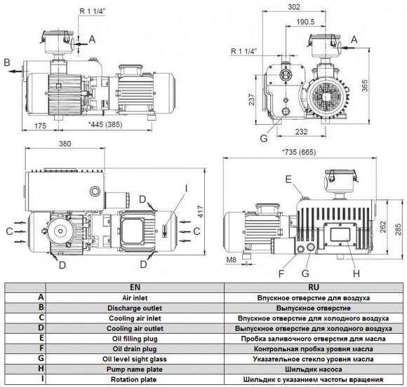 Вакуумный насос Zinisan ZYVP-100/2,2 масляный одноступенчатый