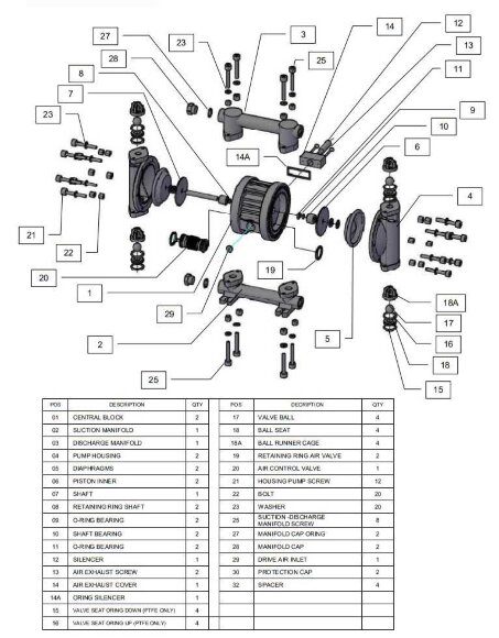 RUBY FDA 015S-W-TSS-T pneumatic diaphragm pump